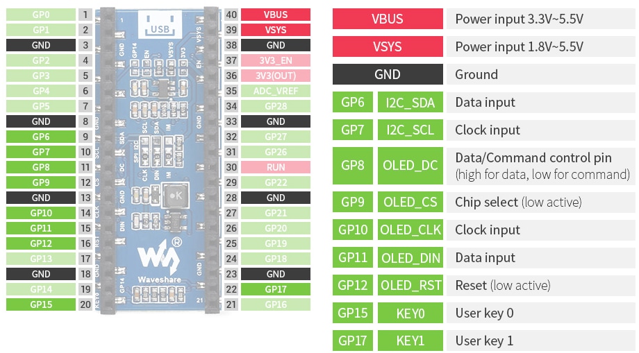 1.3inch OLED Display Module - Seeed Studio | Mouser